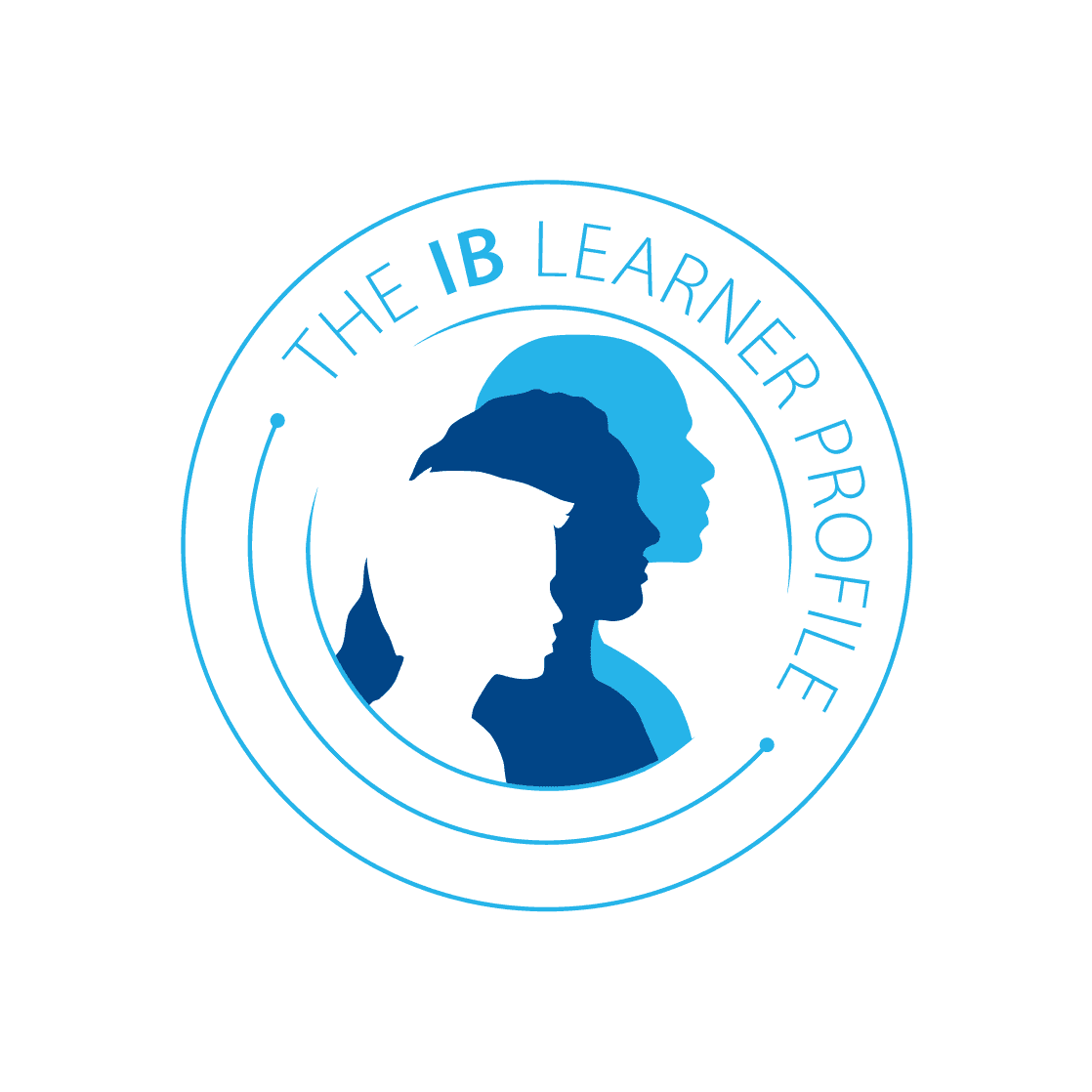 IB Learner Profile